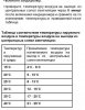 Клуб Ниссан Террано | Форум Terrano-Club.Ru | Фото: 1f894c40b6cb.jpg