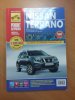 Клуб Ниссан Террано | Форум Terrano-Club.Ru | Фото: 20170428_174821.jpg
