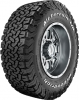 Клуб Ниссан Террано | Форум Terrano-Club.Ru | Фото: BFGoodrich.png