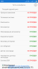 Screenshot_2019-05-24-19-19-42-089_com.ovz.carscanner.png