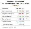 Клуб Ниссан Террано | Форум Terrano-Club.Ru | Фото: 01.JPG