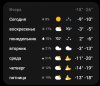 Клуб Ниссан Террано | Форум Terrano-Club.Ru | Фото: SmartSelect_20220115-080533_Weather.jpg