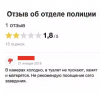 Клуб Ниссан Террано | Форум Terrano-Club.Ru | Фото: 6.png