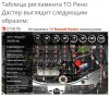 Клуб Ниссан Террано | Форум Terrano-Club.Ru | Фото: IMG_20221211_174300.jpg